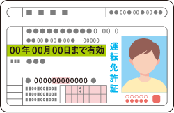 運転免許証